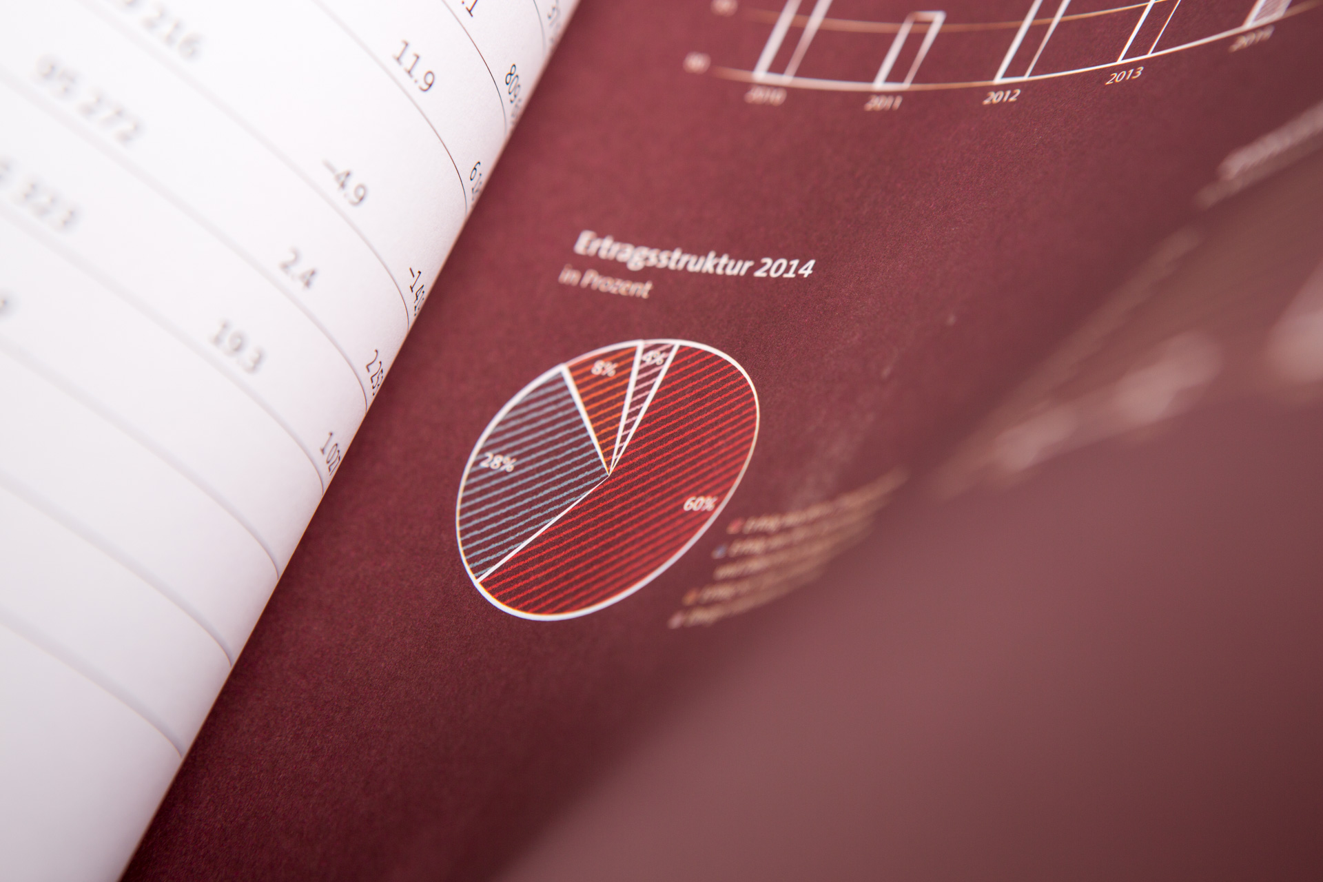 Brainheart_Portfolio-646 Banque CIC (Suisse)